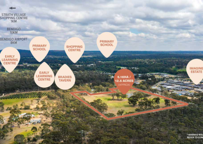 Strathfieldsaye